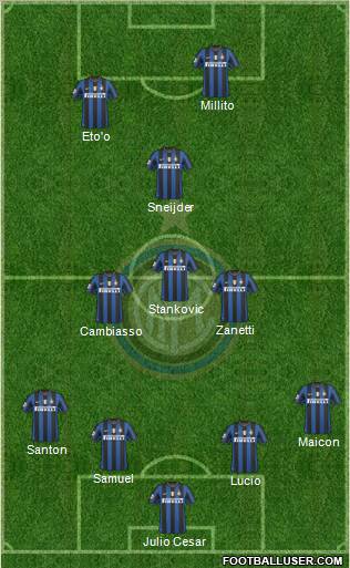 F.C. Internazionale Formation 2010