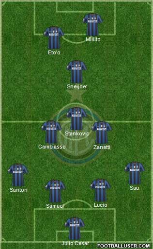 F.C. Internazionale Formation 2010