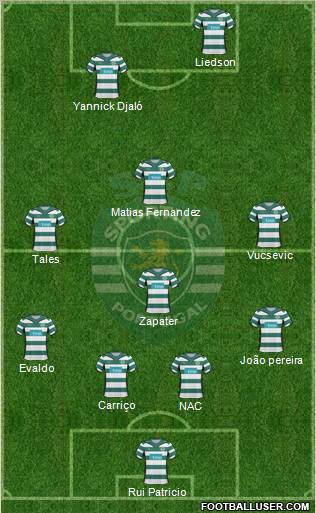 Sporting Clube de Portugal - SAD Formation 2010