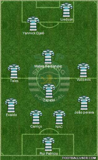 Sporting Clube de Portugal - SAD football formation