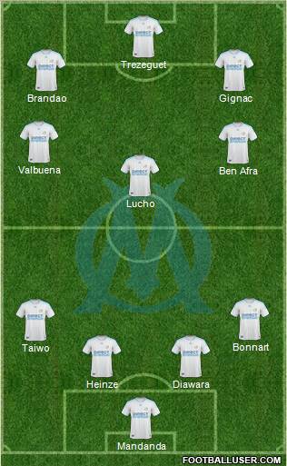 Olympique de Marseille Formation 2010