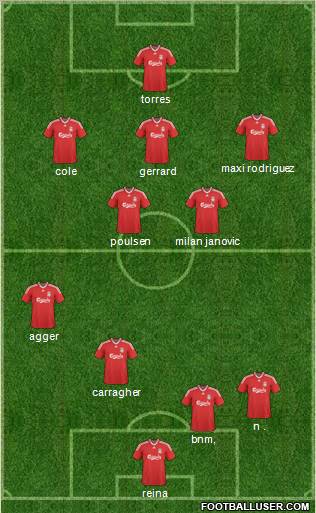 Liverpool football formation