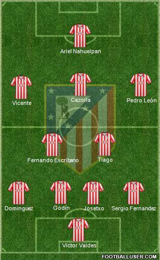 C. Atlético Madrid S.A.D. Formation 2010