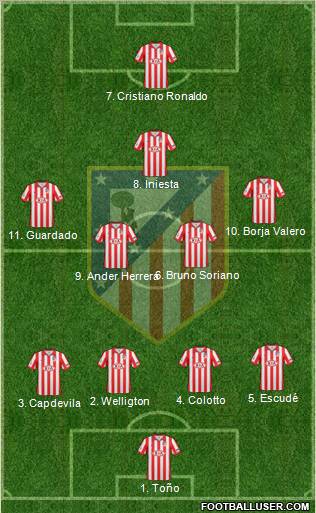 C. Atlético Madrid S.A.D. Formation 2010