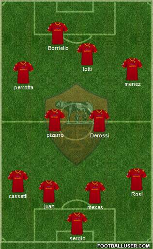 AS Roma Formation 2010