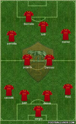 AS Roma football formation