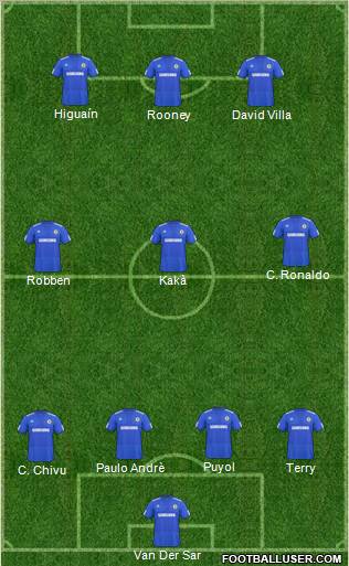 Chelsea Formation 2010