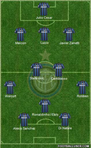 F.C. Internazionale Formation 2010