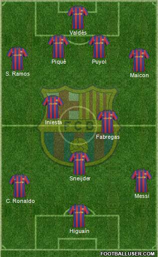 F.C. Barcelona Formation 2010