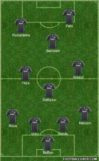 San Jose Earthquakes Formation 2010