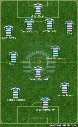 Sporting Clube de Portugal - SAD 4-2-1-3 football formation