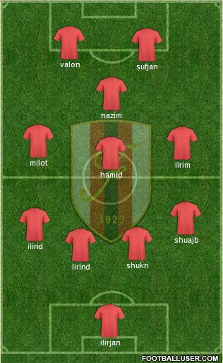 KS Flamurtari Vlorë Formation 2010