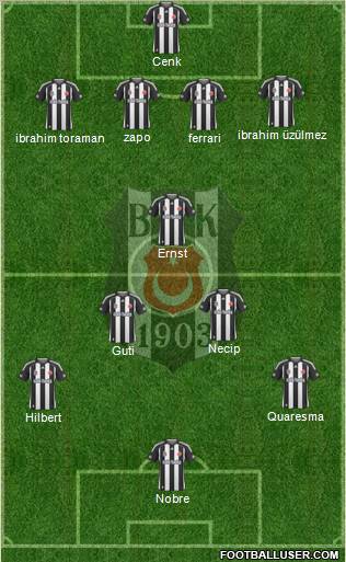 Besiktas JK Formation 2010