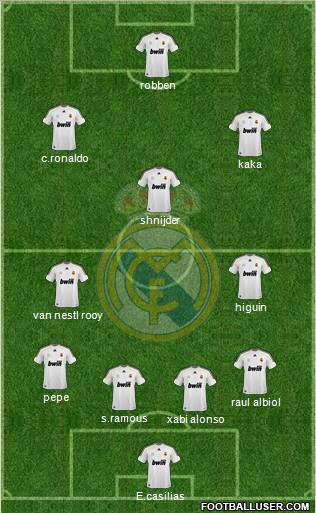 Real Madrid C.F. Formation 2010