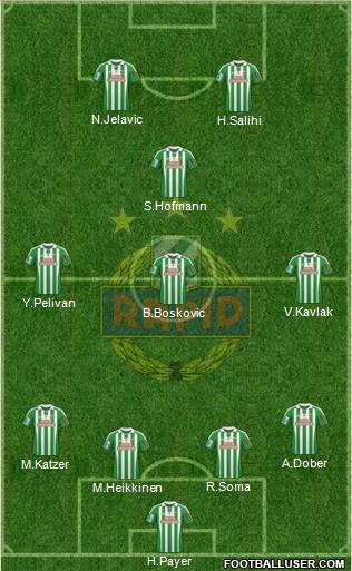 SK Rapid Wien 4-2-1-3 football formation