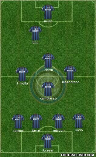 F.C. Internazionale Formation 2010