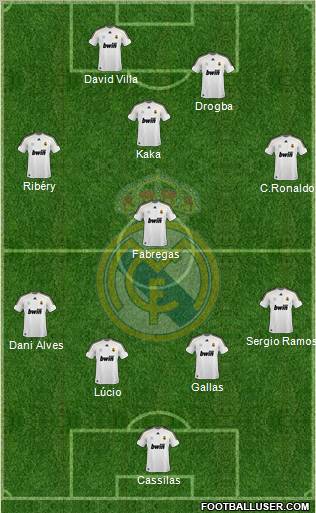 Real Madrid C.F. Formation 2010
