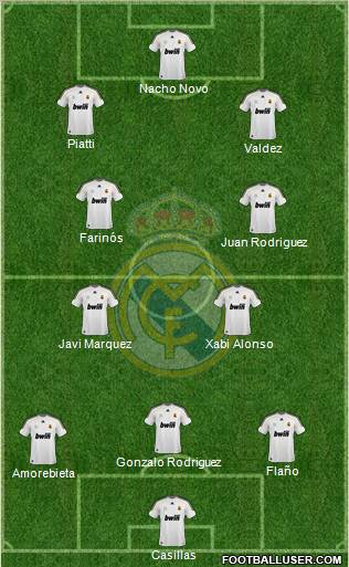 Real Madrid C.F. Formation 2010