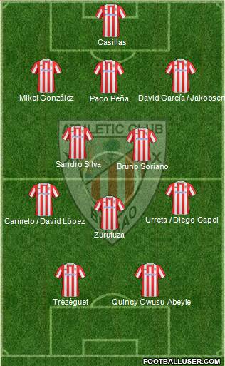 Athletic Club 3-5-2 football formation