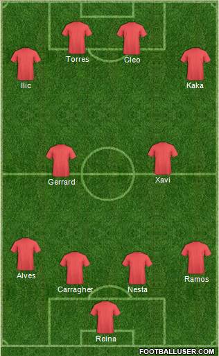 Liverpool Formation 2010