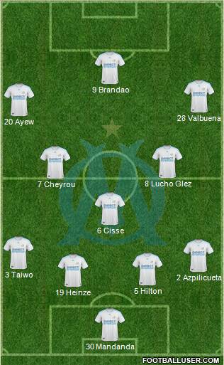 Olympique de Marseille 4-2-3-1 football formation