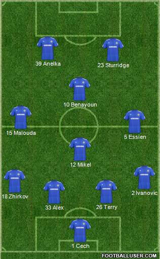 Chelsea Formation 2010