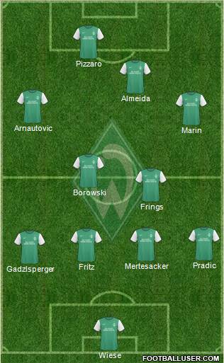 Werder Bremen Formation 2010