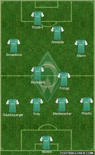 Werder Bremen football formation