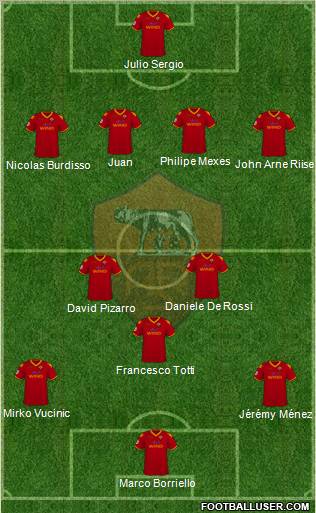 AS Roma Formation 2010
