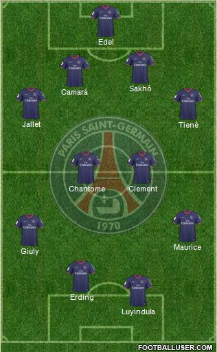 Paris Saint-Germain Formation 2010
