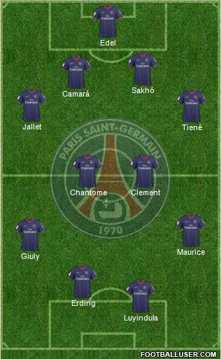 Paris Saint-Germain football formation