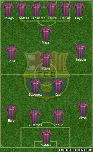 F.C. Barcelona Formation 2010