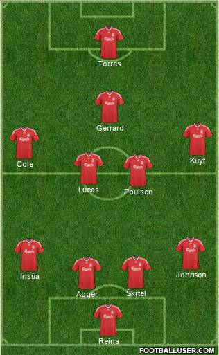 Liverpool Formation 2010