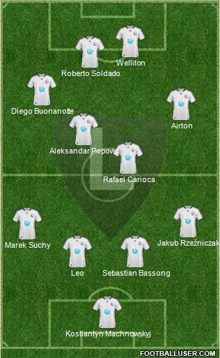 Legia Warszawa football formation