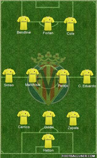 Villarreal C.F., S.A.D. Formation 2010