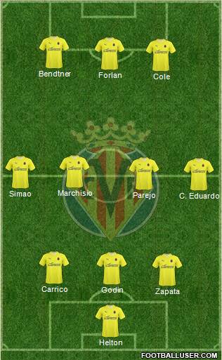 Villarreal C.F., S.A.D. football formation