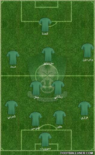 Al-Ahli (KSA) Formation 2010