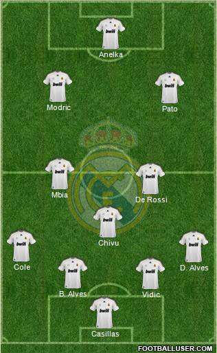 Real Madrid C.F. Formation 2010