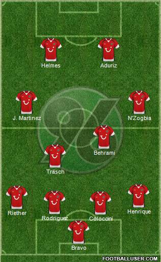 Hannover 96 Formation 2010