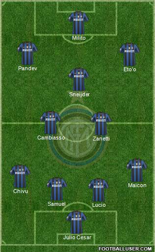 F.C. Internazionale Formation 2010