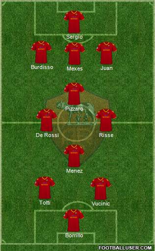 AS Roma 3-4-2-1 football formation