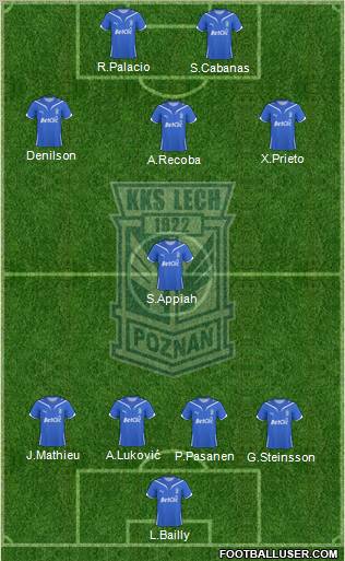 Lech Poznan football formation