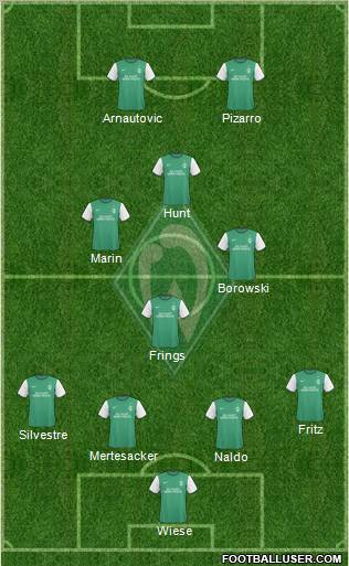 Werder Bremen football formation