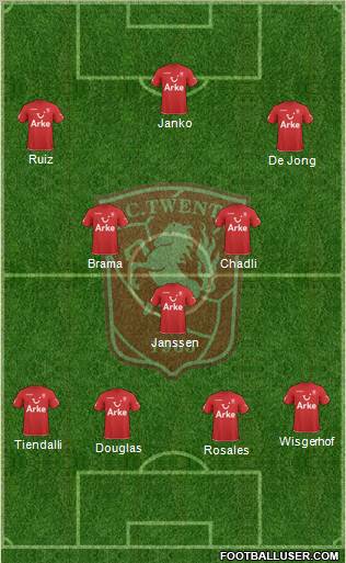 FC Twente football formation