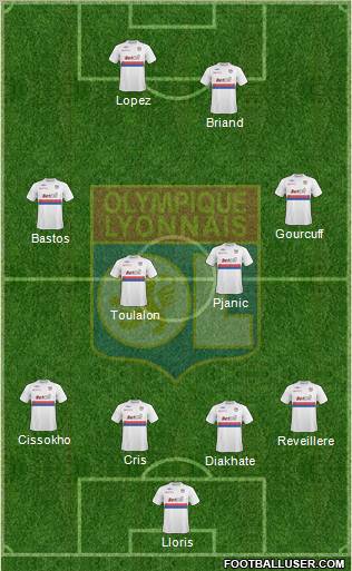 Olympique Lyonnais Formation 2010