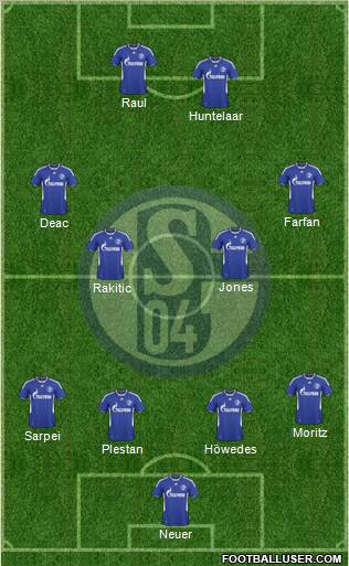 FC Schalke 04 football formation