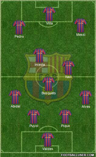 F.C. Barcelona Formation 2010