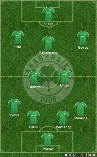 Panathinaikos AO