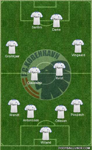 Football Club København Formation 2010