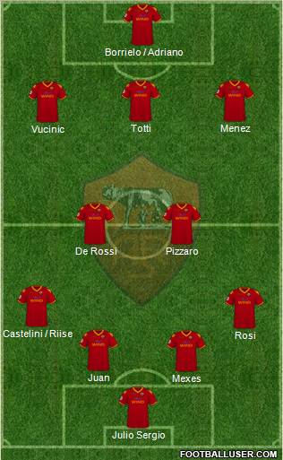 AS Roma Formation 2010